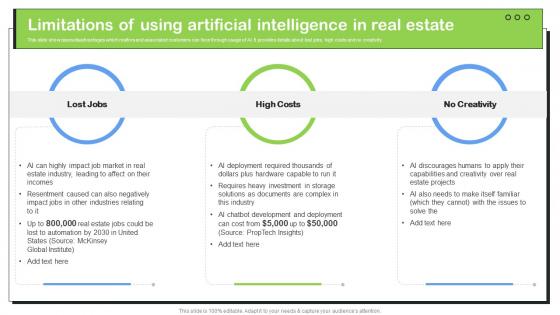 Transforming Real Estate Limitations Of Using Artificial Intelligence In Real Estate ChatGPT SS V