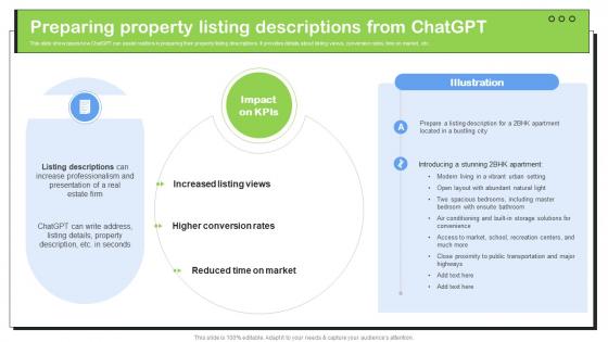Transforming Real Estate Preparing Property Listing Descriptions From ChatGPT SS V