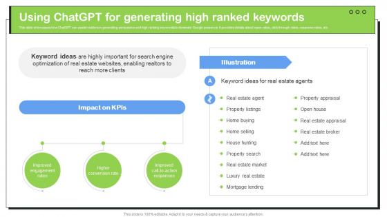 Transforming Real Estate Using ChatGPT For Generating High Ranked Keywords ChatGPT SS V