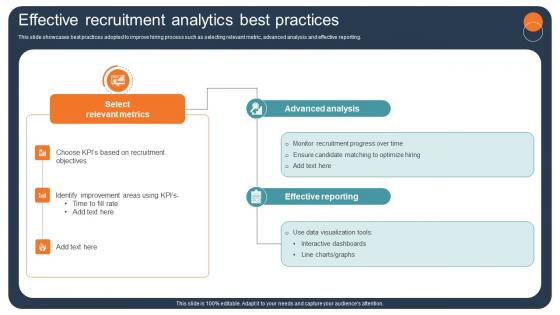 Transforming Recruitment Process Effective Recruitment Analytics Best Practices CRP DK SS