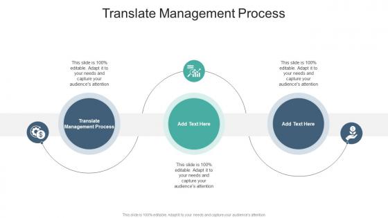 Translate Management Process In Powerpoint And Google Slides Cpb