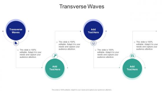 Transverse Waves In Powerpoint And Google Slides Cpb