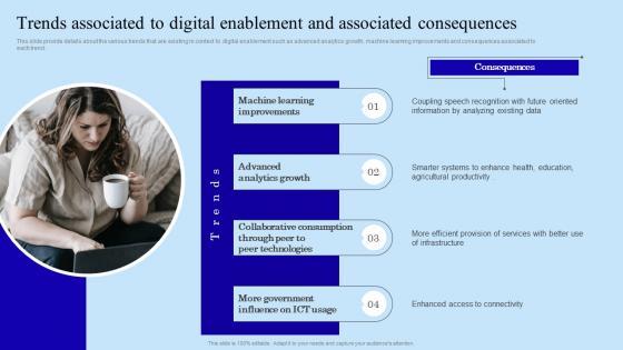 Trends Associated To Digital Enablement Organisational Digital Innovation Inspiration PDF