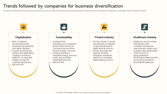 Trends Followed By Companies For Business Diversification Market Expansion Through Structure Pdf Trends Followed By Companies For Business Diversification Market Expansion Through Structure Pdf