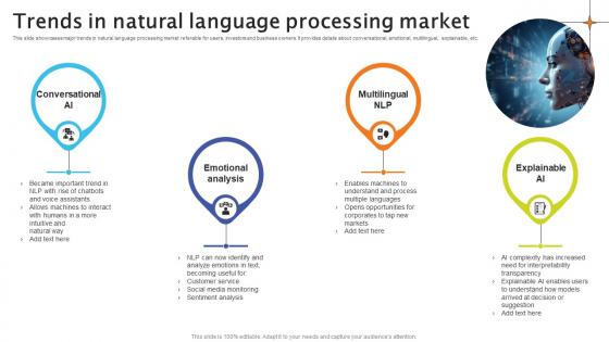Trends In Natural Language Processing Market Crafting Interactions A Guide AI SS V