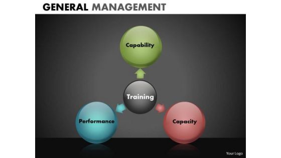 Triangular Process Chart PowerPoint Templates PowerPoint 3 Stages Process Diagram
