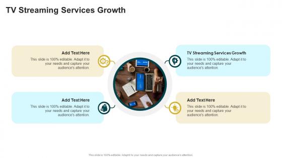 Tv Streaming Services Growth In Powerpoint And Google Slides Cpb