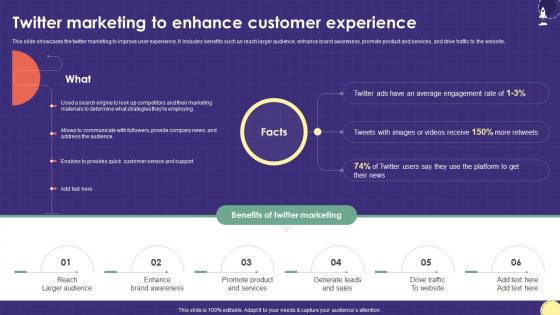 Twitter Marketing To Enhance Customer Marketing Plan For Boosting School Strategy SS V