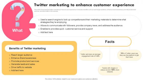 Twitter Marketing To Enhance Music Industry Marketing Plan To Enhance Brand Image Graphics Pdf