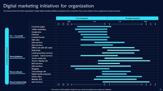 Twitter Promotional Techniques To Enhance Engagement Ppt PowerPoint Presentation Complete Deck With Slides