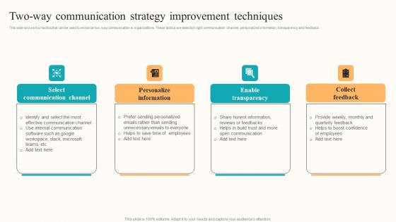 Two Way Communication Strategy Developing Employee Centric Marketing Program Graphics Pdf Two Way Communication Strategy Developing Employee Centric Marketing Program Graphics Pdf