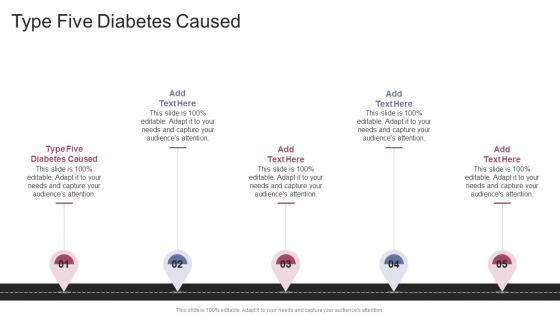 Type Five Diabetes Caused In Powerpoint And Google Slides Cpb