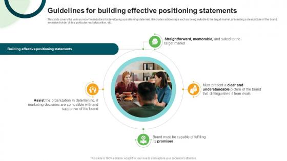 Types And Examples Of Product Guidelines For Building Effective Positioning Statements