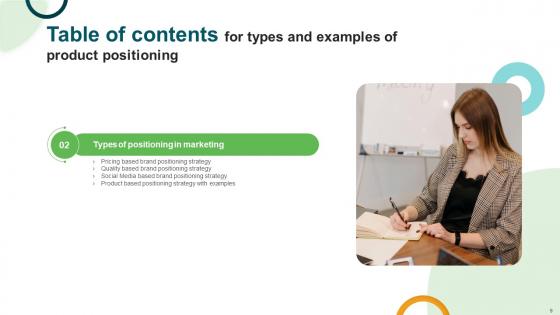 Types And Examples Of Product Positioning Ppt Powerpoint Presentation Complete Deck With Slides