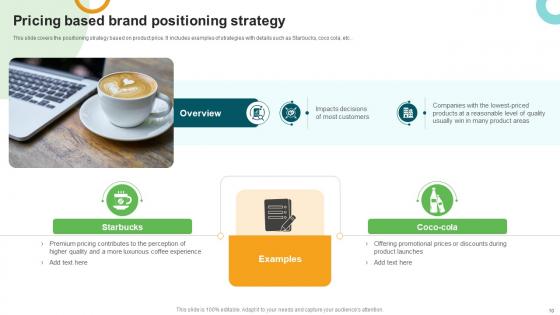 Types And Examples Of Product Positioning Ppt Powerpoint Presentation Complete Deck With Slides
