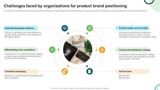 Types And Examples Of Product Positioning Ppt Powerpoint Presentation Complete Deck With Slides