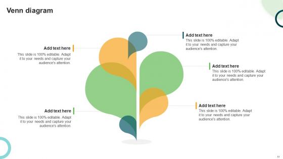 Types And Examples Of Product Positioning Ppt Powerpoint Presentation Complete Deck With Slides