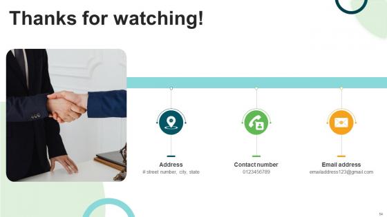 Types And Examples Of Product Positioning Ppt Powerpoint Presentation Complete Deck With Slides