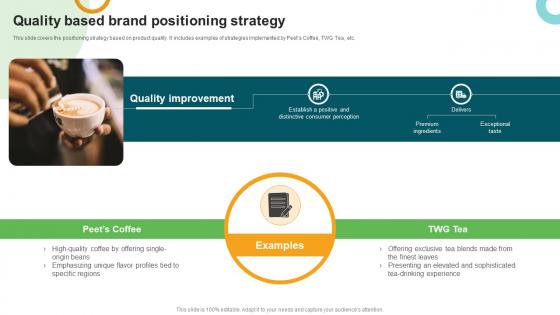 Types And Examples Of Product Quality Based Brand Positioning Strategy