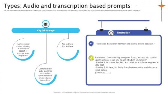 Types Audio And Transcription Based Prompts Crafting Interactions A Guide AI SS V