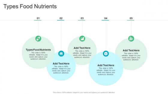 Types Food Nutrients In Powerpoint And Google Slides Cpb
