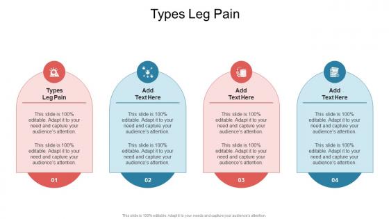 Types Leg Pain In Powerpoint And Google Slides Cpb