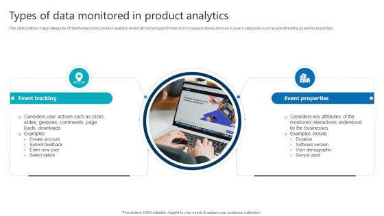 Types Of Data Monitored In Product Analytics Product Analytics Implementation Data Analytics V