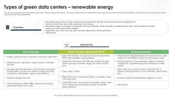 Types Of Green Data Centers Renewable Energy Eco Friendly Computing IT