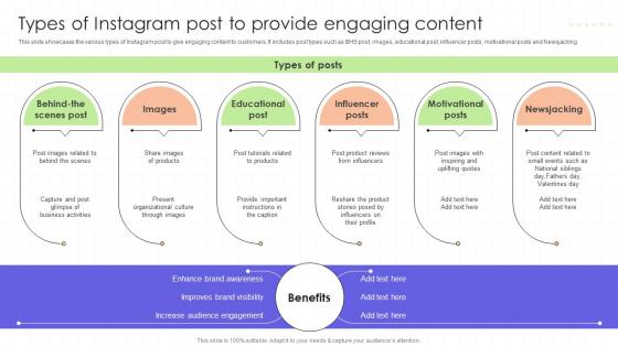 Types Of Instagram Post To Provide Engaging Content Regional Marketing Plan To Boost Sales MKT SS