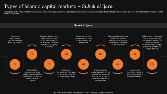 Types Of Islamic Capital Markets Sukuk Al Ijara A Detailed Knowledge Of Islamic Finance Elements Pdf