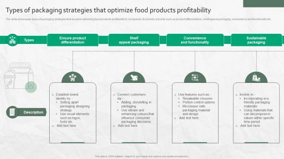 Types Of Packaging Strategies That Optimize Food Products Profitability
