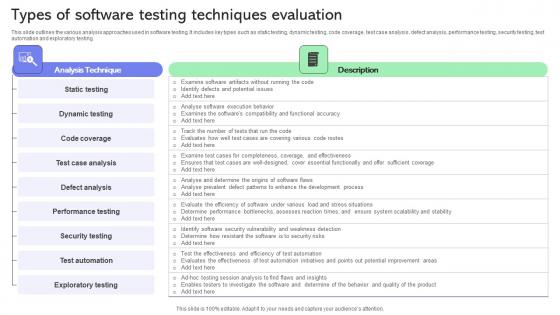 Types Of Software Testing Techniques Evaluation Ppt Layouts Diagrams Pdf Types Of Software Testing Techniques Evaluation Ppt Layouts Diagrams Pdf