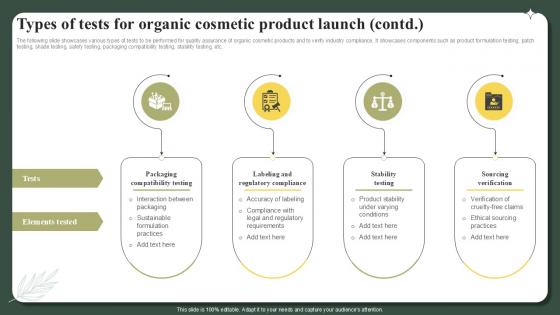 Types Of Tests For Organic Cosmetic Product Launch Successful Launch Ppt Presentation