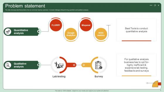 UI UX Enhancement Solution Investor Funding Elevator Pitch Ppt Template