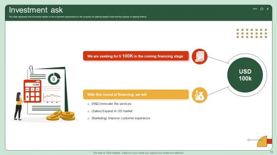 UI UX Enhancement Solution Investor Funding Elevator Pitch Ppt Template