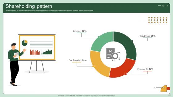 UI UX Enhancement Solution Investor Funding Elevator Pitch Ppt Template