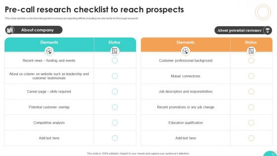 Ultimate Guide To Cold Calling Best Practices SA CD V