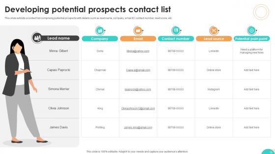 Ultimate Guide To Cold Calling Best Practices SA CD V