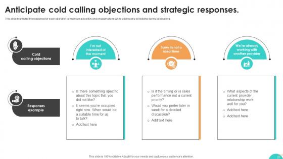 Ultimate Guide To Cold Calling Best Practices SA CD V