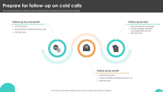 Ultimate Guide To Cold Calling Best Practices SA CD V