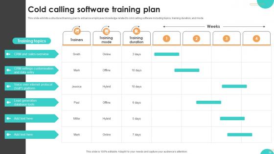 Ultimate Guide To Cold Calling Best Practices SA CD V