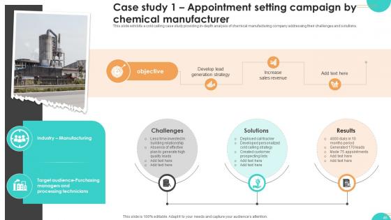 Ultimate Guide To Cold Calling Best Practices SA CD V