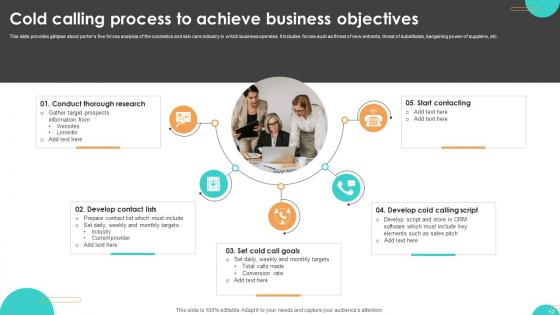 Ultimate Guide To Cold Calling Best Practices SA CD V