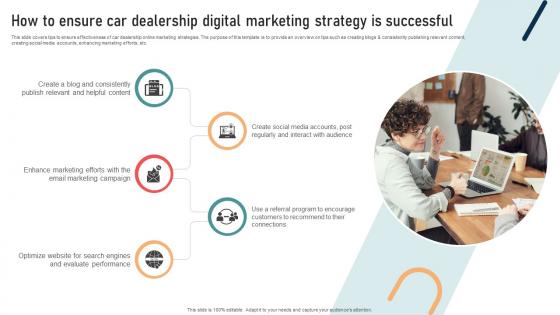 Ultimate Guide To Developing How To Ensure Car Dealership Digital Marketing Strategy SS V
