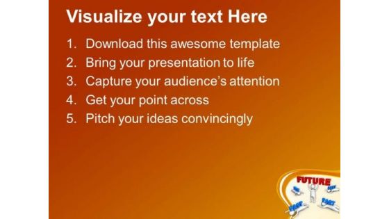 Unable To Accept Change Business Strategy PowerPoint Templates Ppt Backgrounds For Slides 0513