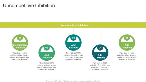 Uncompetitive Inhibition In Powerpoint And Google Slides Cpb