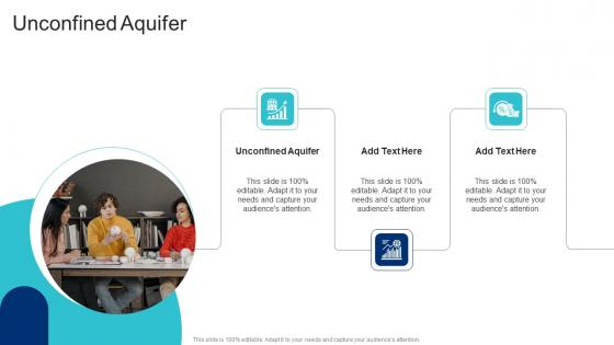Unconfined Aquifer In Powerpoint And Google Slides Cpb