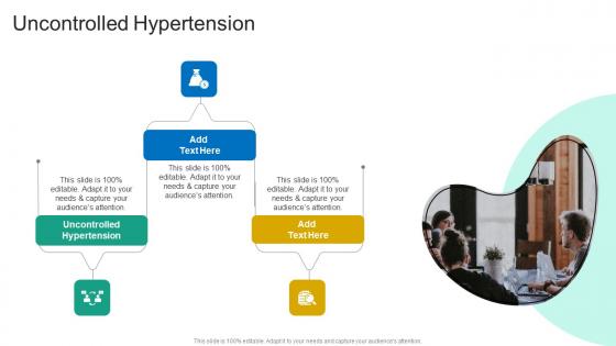 Uncontrolled Hypertension In Powerpoint And Google Slides Cpb
