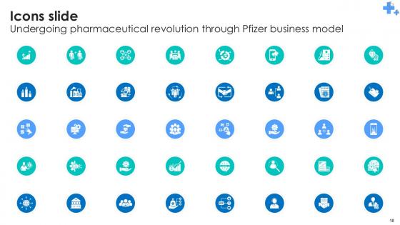 Undergoing Pharmaceutical Revolution Through Pfizer Business Model Ppt Example BMC V