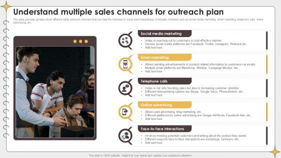 Understand Multiple Sales Channels Planning Outreach Campaigns PPT Template